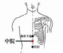 脾胃病怎么搭脉_脾胃虚弱怎么调理(2)