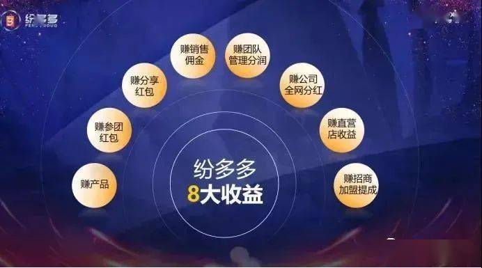 纷多多声称稳赚不赔 月入十万的背后暗藏巨大风险(图9)