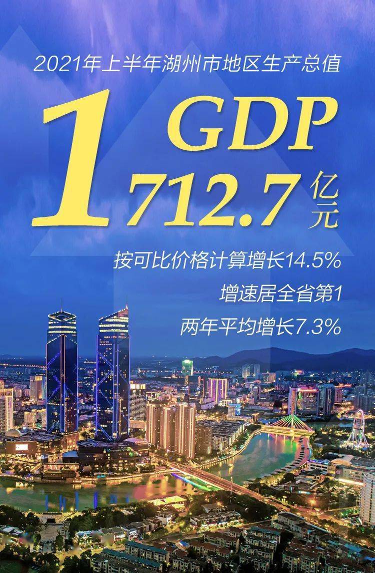 2021年湖州gdp(3)