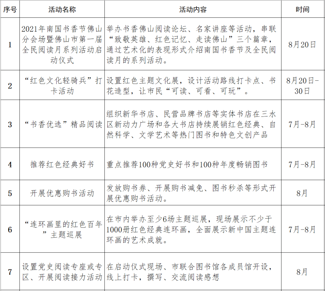 暑假带孩子来看看 21南国书香节将开show 佛山