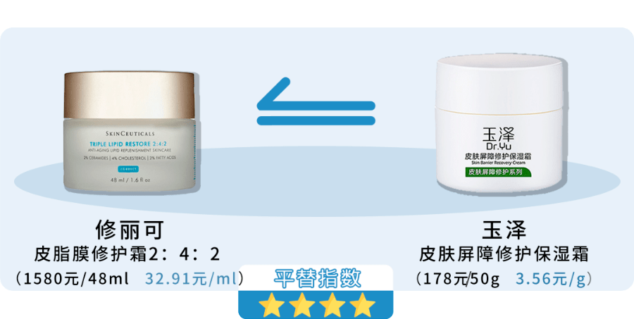 原料|3分价格8分体验，10+最强平替来了！