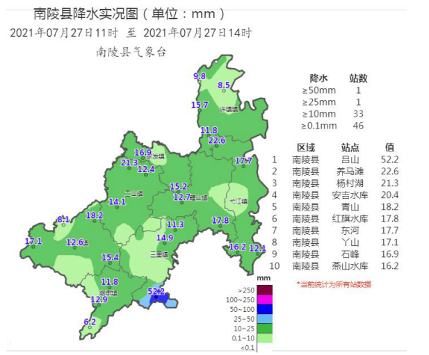警惕 今天进入安徽 南陵人请注意防范