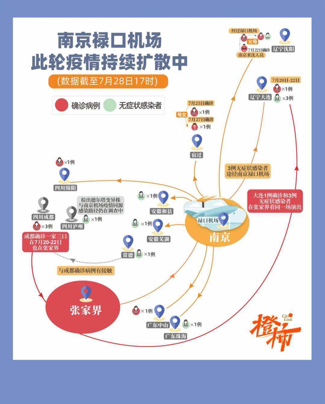 南京疫情传播链增至170人,浙江将推进12-17岁人群新冠病毒疫苗接种