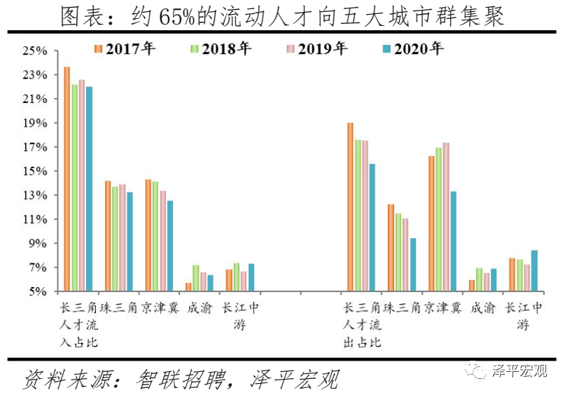 2021年城市排名_世界十大城市排名2021(2)