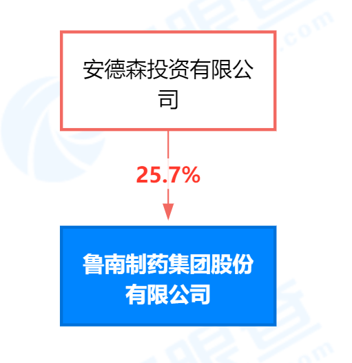 848be43884ec477db1e1c2193d00b03c.png