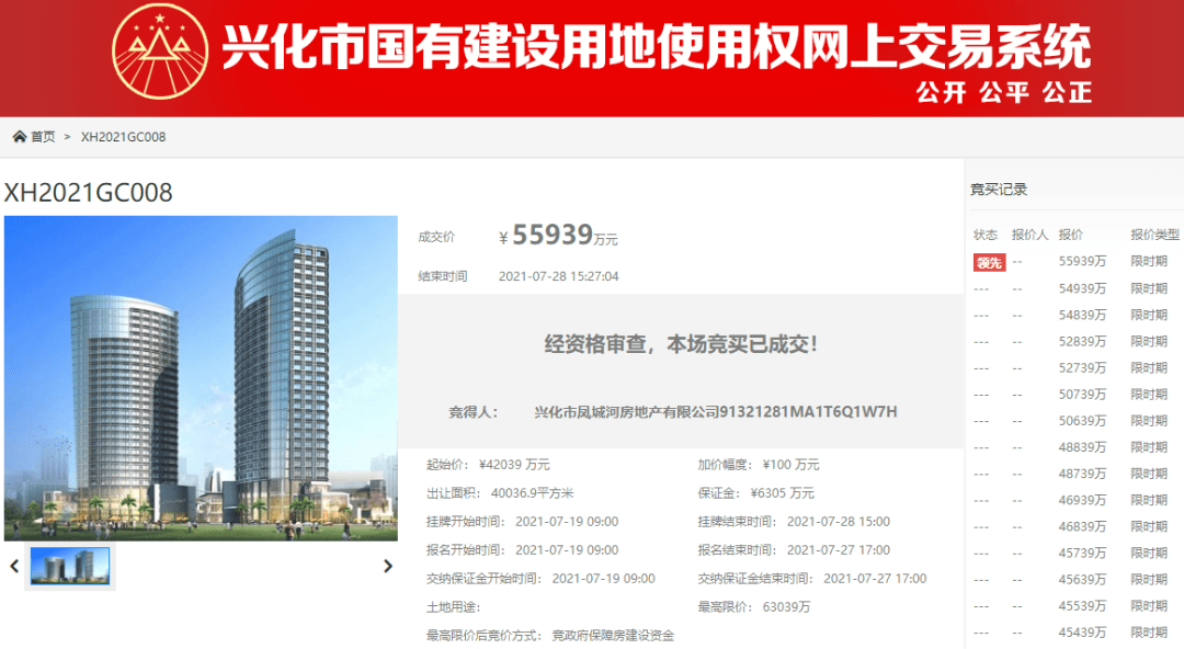 兴化最新土拍!楼面价5236元/㎡,直降2096元/㎡!_地块