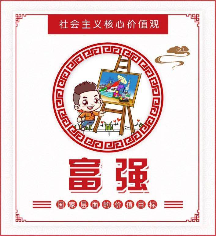 富强 民主 文明 和谐国家可以分为 三个层面爱国,敬业,诚信,友善.
