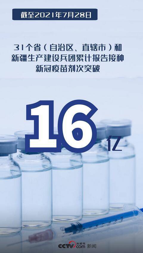 接种|新冠疫苗接种,突破16亿!