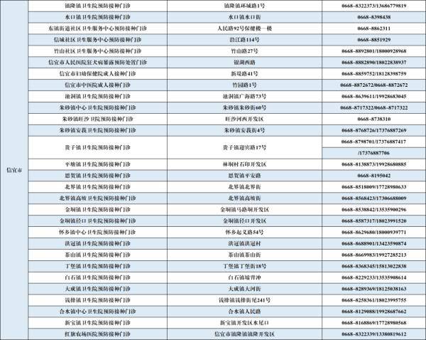 病毒检测|发现一名密接者！广东又一地紧急通报