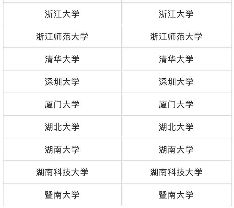排名以拼音_拼音字母表