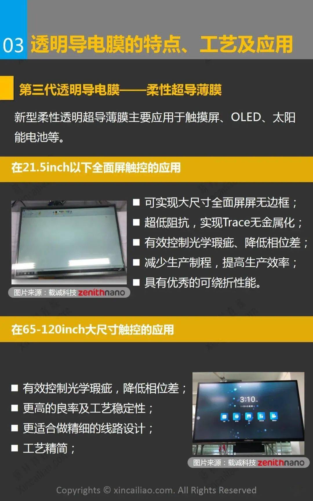 一张图看懂透明导电膜_搜狐网