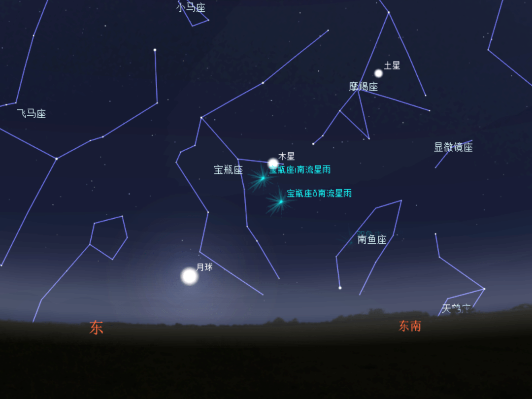 今晚月亮正好位于宝瓶座(图源:stellarium)