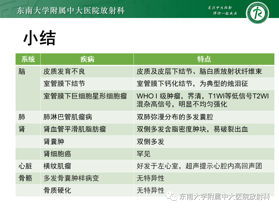 多系統疾病結節性硬化症tsc