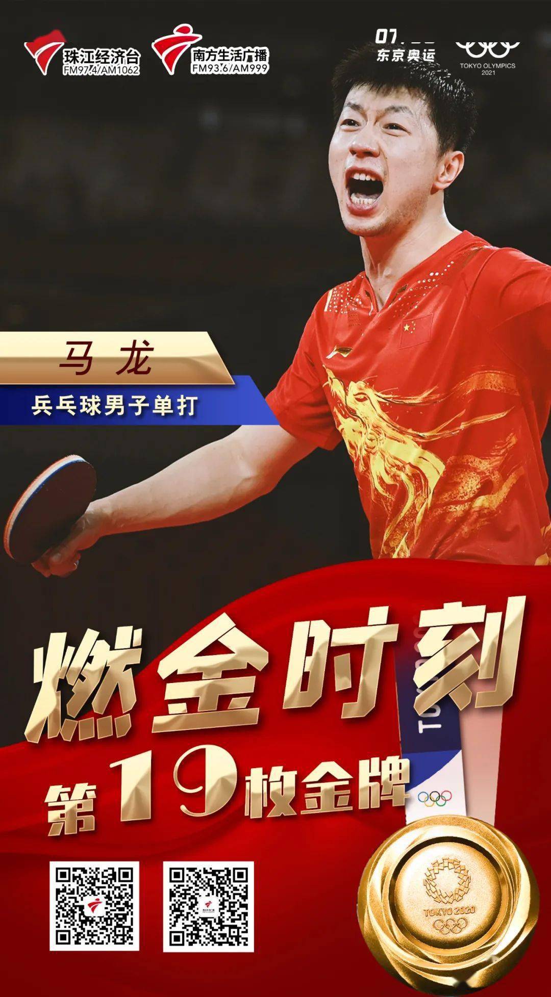 第19金!马龙拿下奥运金牌,实现双圈大满贯!