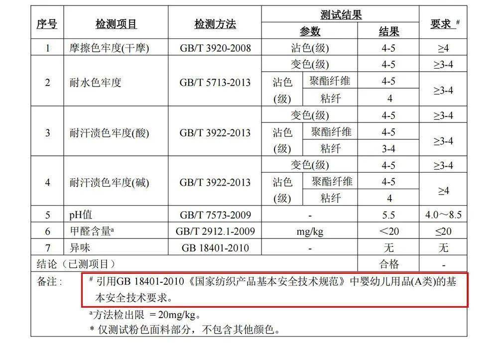 Codes|不会戴丝巾？选长条的，闭眼都能入，时髦好搭，不闲置