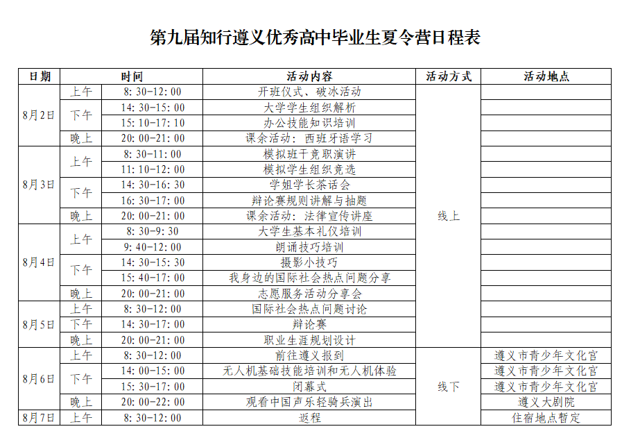 夏令营活动预告内附夏令营最星空体育app登录入口新日程憧憬大学的你确定不来看看吗(图2)