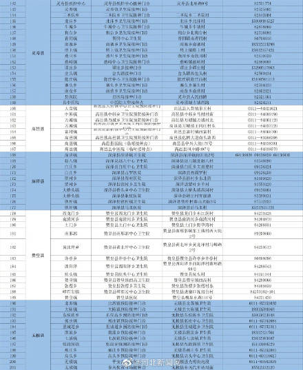 病毒|石家庄开展12至17岁新冠病毒疫苗接种