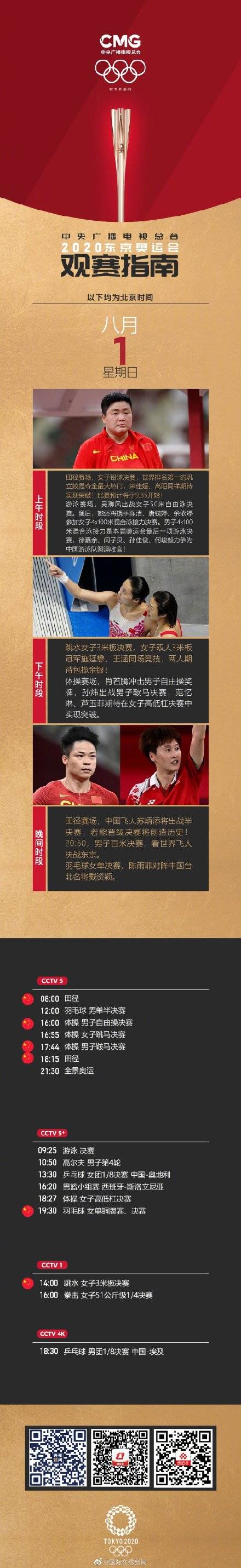 羽毛球|8月1日观赛指南：跳水体操羽毛球全面出击 巩立姣期待圆梦奥运 ???