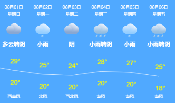 疫情|哈尔滨市应对新型冠状病毒感染肺炎疫情工作指挥部发布24号公告