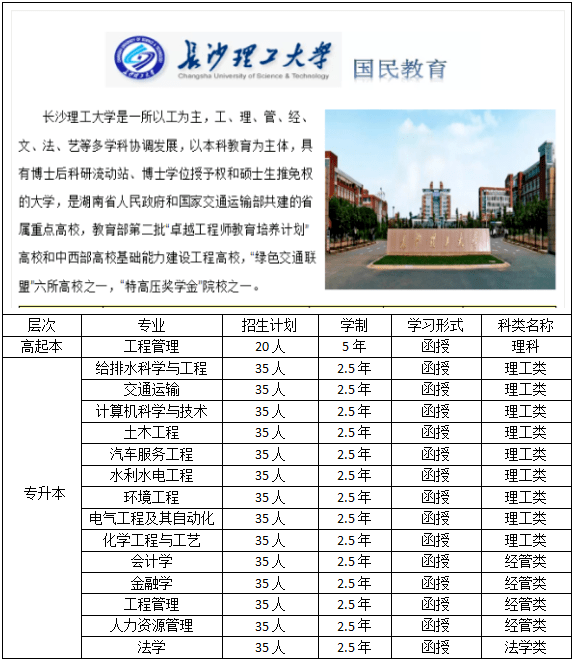 玉溪人口_云南省玉溪市算几线城市 未来的发展前景如何