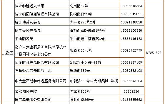 10499元 杭州平均工资出炉 还有一笔600元 月的补贴待领取
