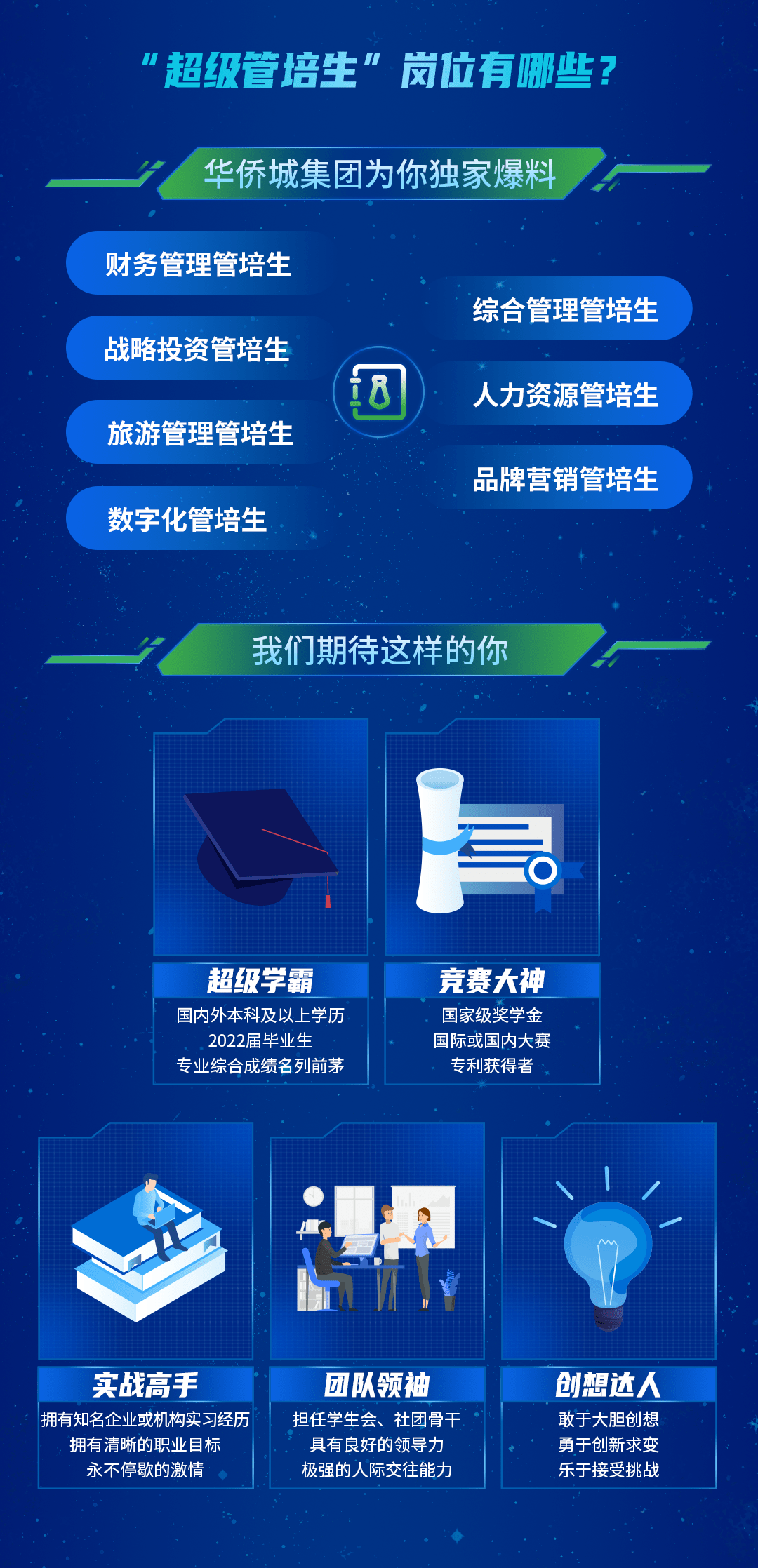 桥梁招聘_西南大学就业创业指导与服务网(3)