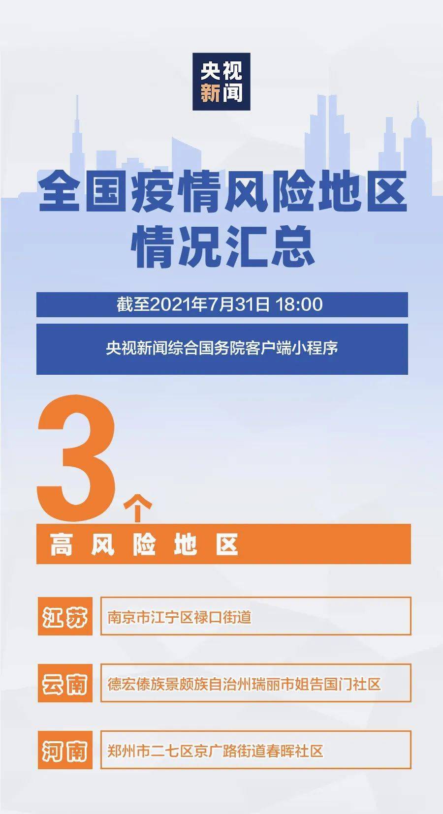 2022新乡疫情防控咨询电话新乡市疫情防控咨询电话新乡长垣市新冠肺炎疫情防控指挥部办公室紧急提醒