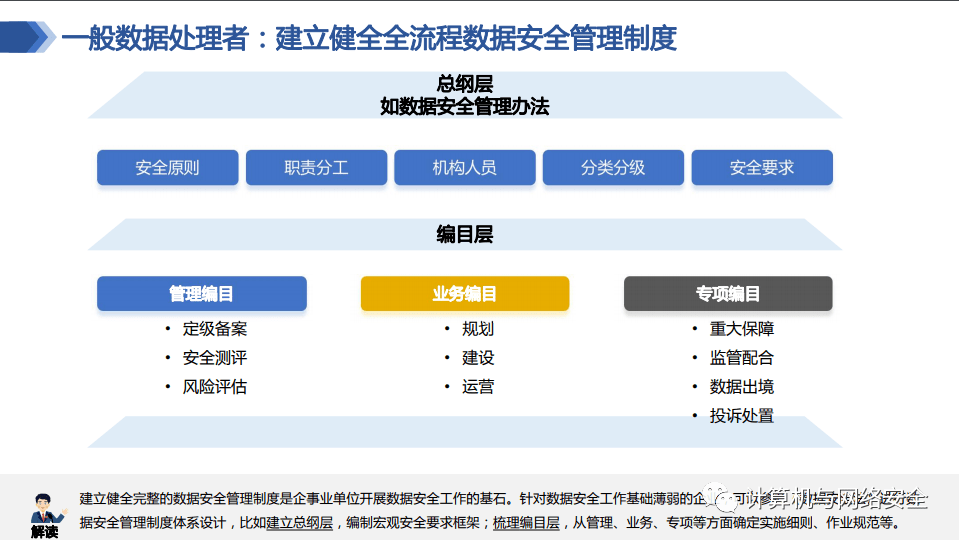 从《数据安全法》法定义务解读企业行动指南-搜狐大视野-搜狐新闻