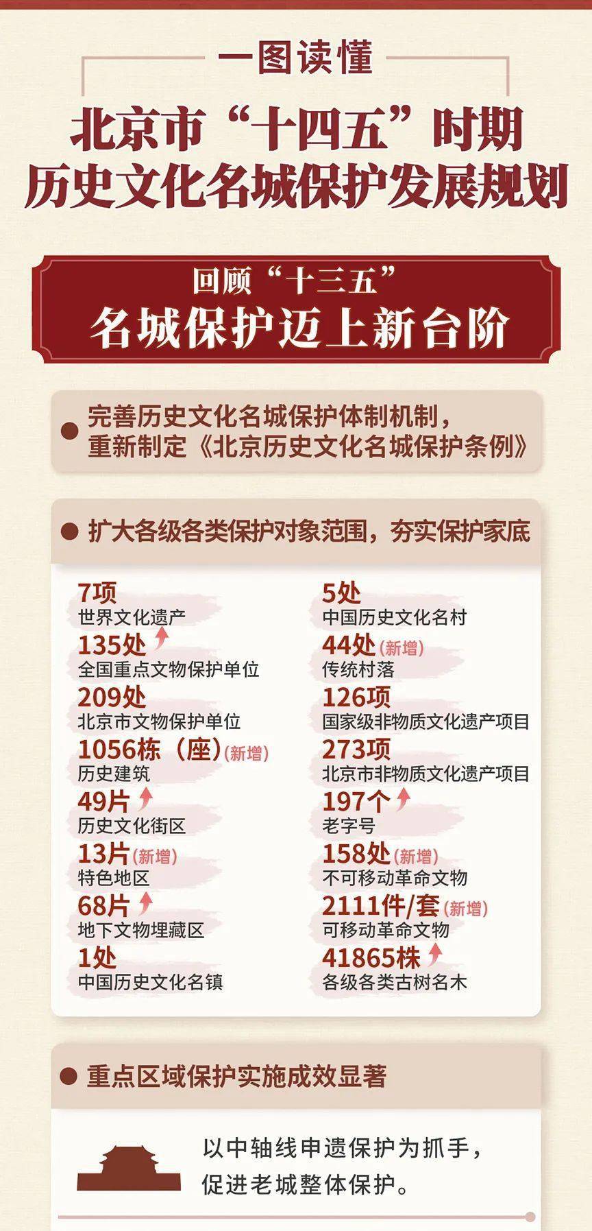 十四五期间是指什么时期 acb84932471e4fa99b9fdca20fcd4d87.jpeg