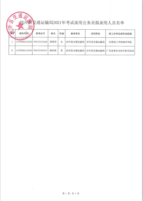 封开县人口有多少_广东肇庆很心酸的县,总人口41万,经济却比不过一个镇