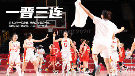 塞尔维亚|中国女篮将迎战塞尔维亚女篮 与美国女篮同一半区