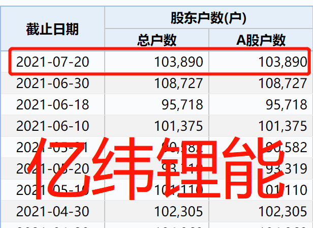 2e413a33277f41f7b23518e6f0cc10c7.png