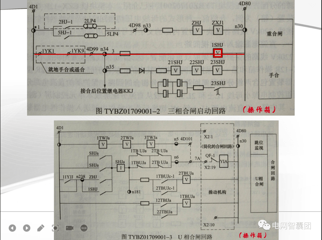 超多图详解断路器合闸回路