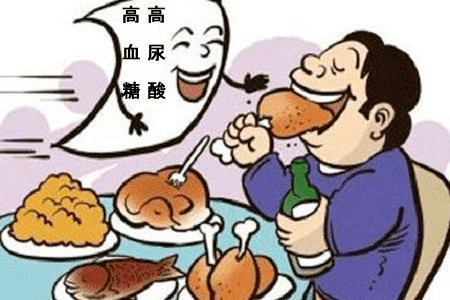 体重|健康科普|痛风让你痛“疯”了吗?