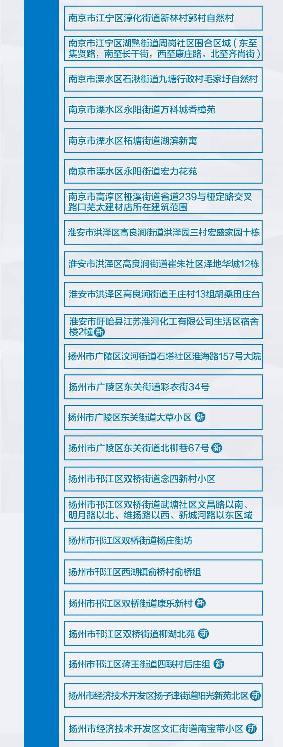 广西柳州人口_广西最新人口排名:桂林第3,柳州第5,河池第7