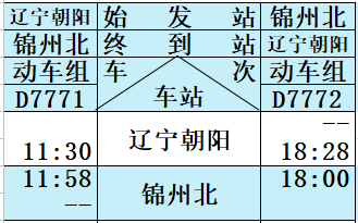 大连到沈阳高铁多少钱(大连到沈阳高铁多少钱一位)