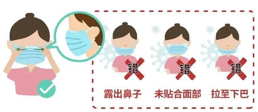 包装袋|@南京人，请戴好口罩