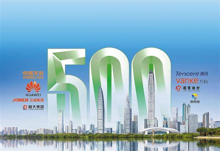 平安排行榜_2018年中国500强排行榜:中石化第一平安排名前进1名(附完整榜单)