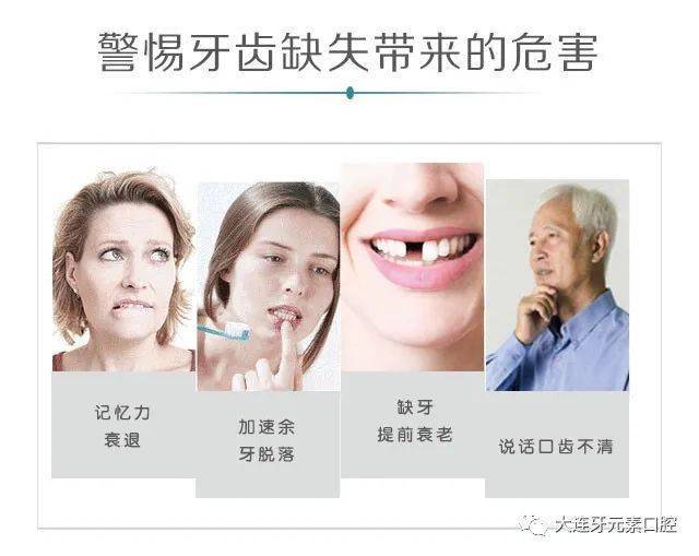 牙冠|限时特惠：进口种植牙1988元（植体+基台+牙冠）