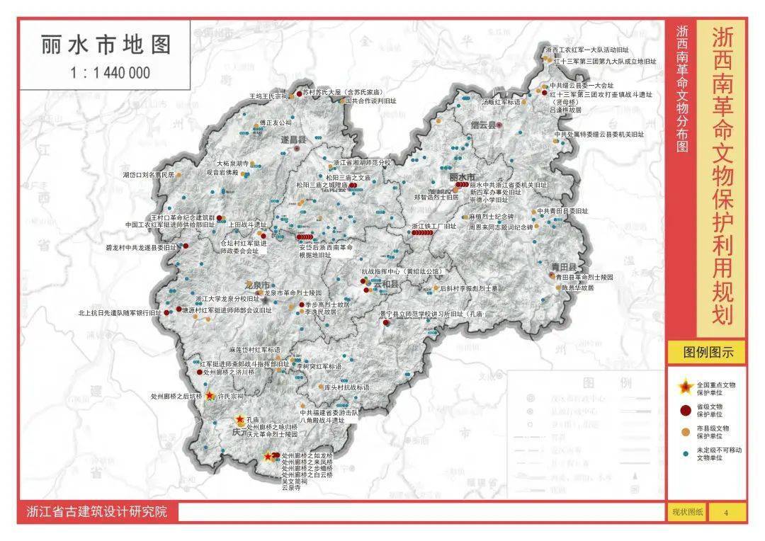 丽水浙西南革命文物保护利用工作获全省点赞