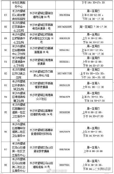 检测|215家！长沙市最新最全新冠病毒核酸检测采样点