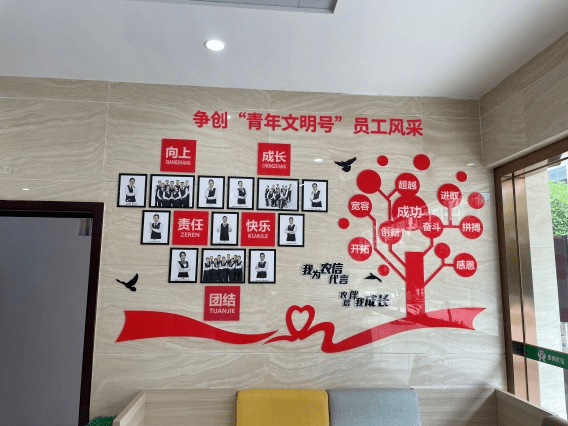创一流佳绩 展青春风采 | 2019-2020年度贵阳市青年文明号风采展示(三