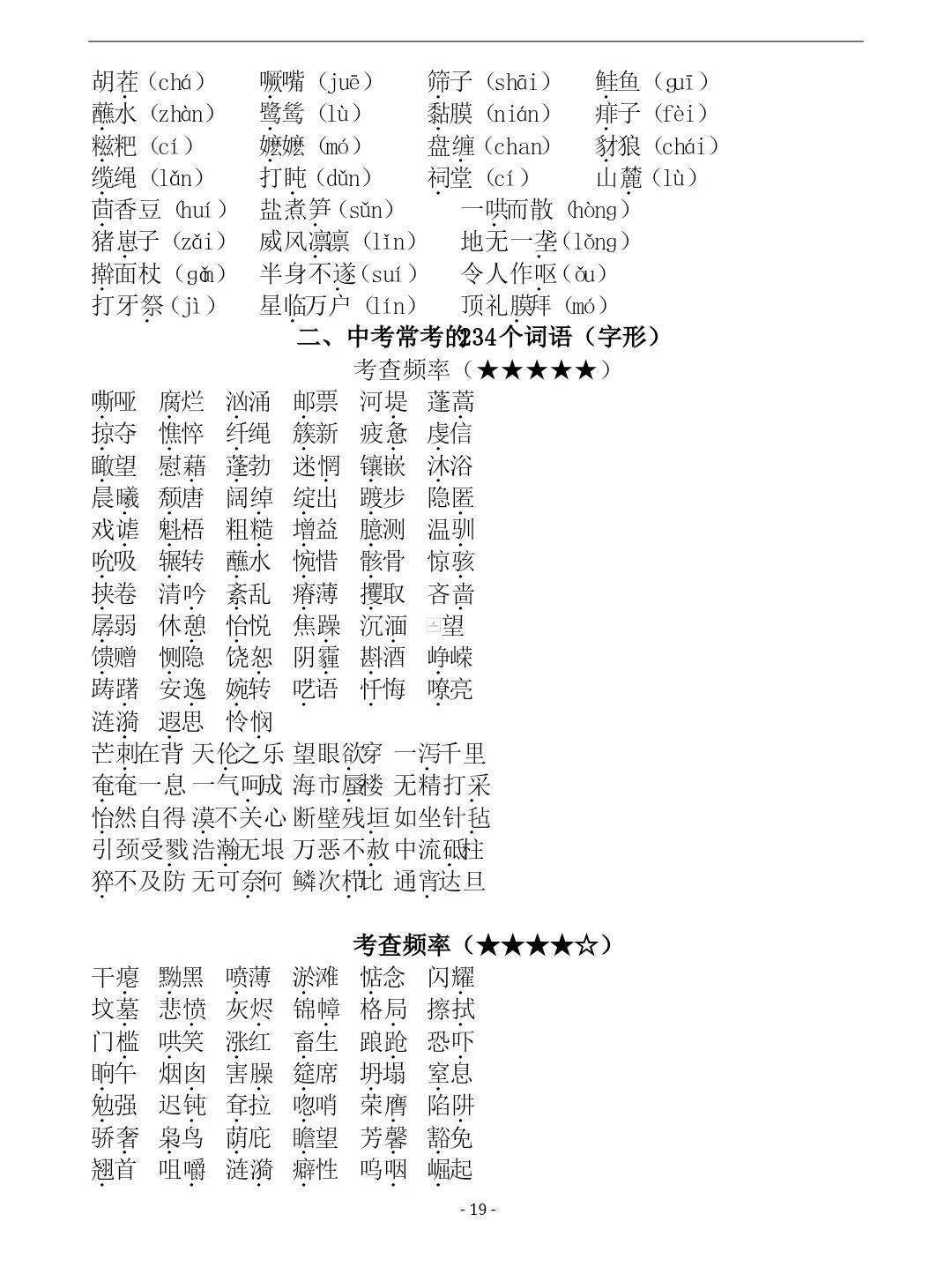 初中語文七八九年級易錯字詞彙總(六冊全),查漏補缺!