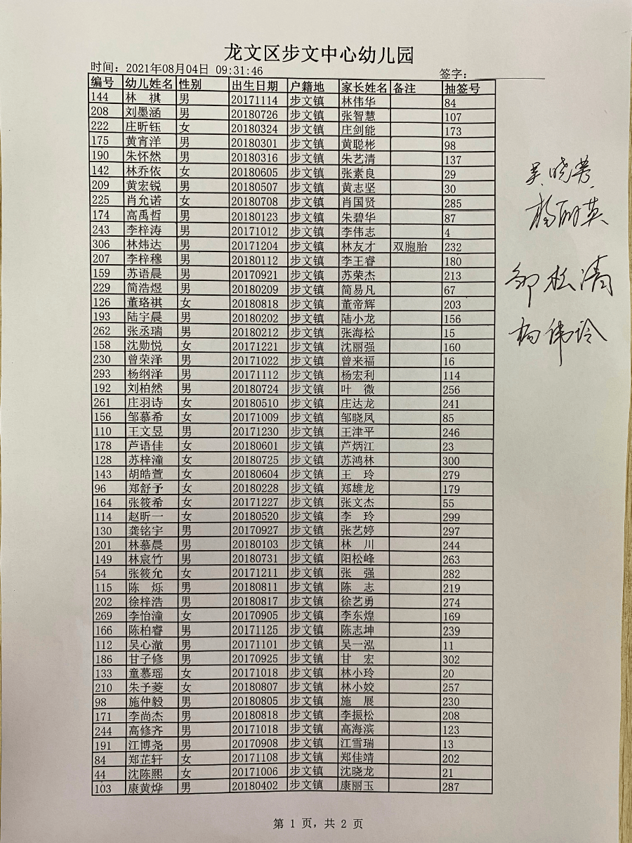 漳州市人口有多少_县城的房子能不能买 别再问我了,看这组数据(2)