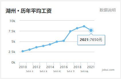 邱县城市gdp排名_2017四川前三季度GDP排名大曝光 乐山竟然排在.....(3)