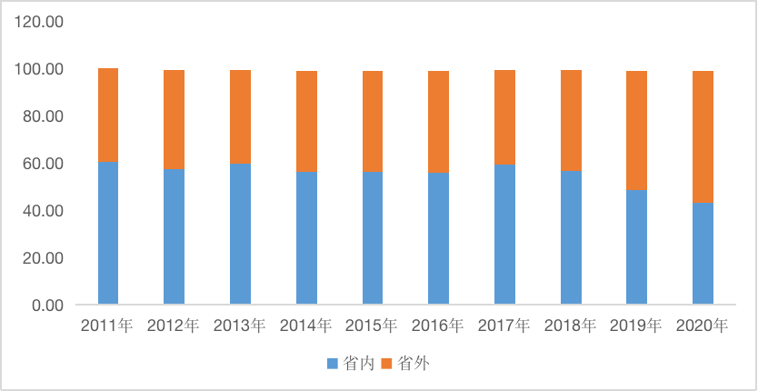 概念股投资收益高吗 56a6986934a04be9a9249ff5cb81a629.png