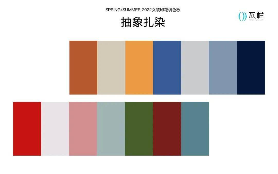 官网|图案趋势 ｜2022春夏女装秀场5大印花趋势来了~