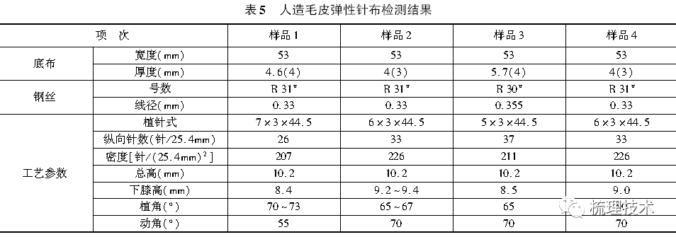 文章配图-5