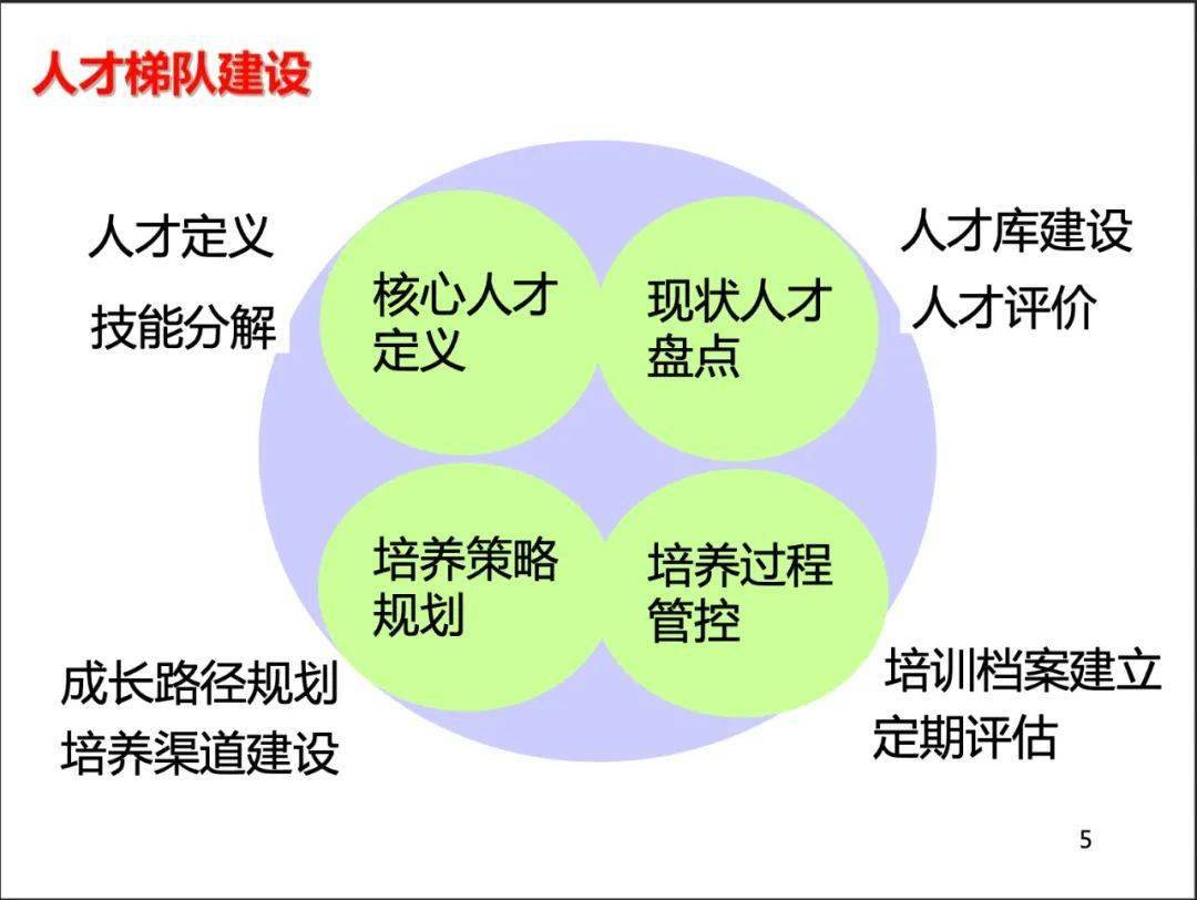 质量管理招聘_温州58同城网招聘质量管理 验货员招聘人才简章(3)