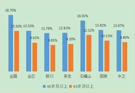 人口与社会发展_2008年以来,楼市面临最大挑战 影响未来5 10年房价走向